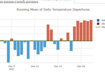 meteo-toscana:-l’andamento-climatico-di-dicembre-in-toscana